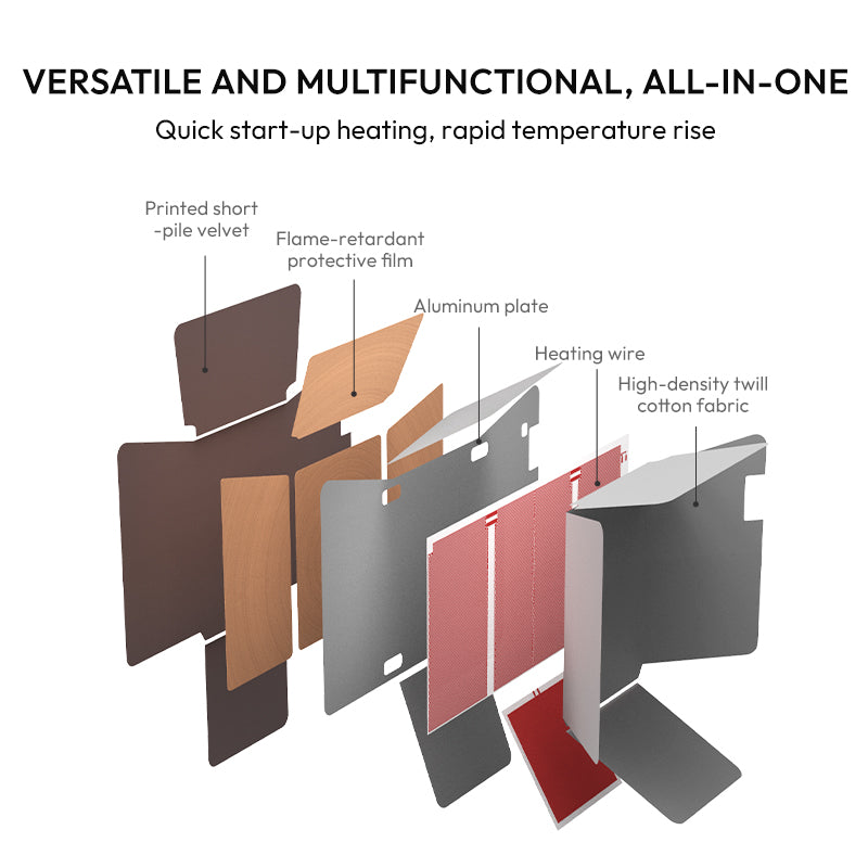 Footable Warmer