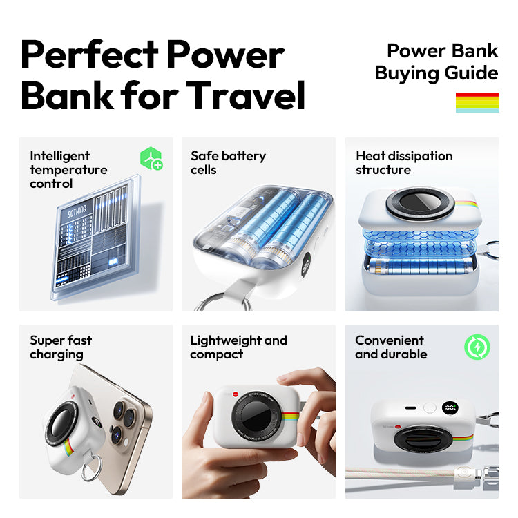 Power Bank - Mini Camera 03