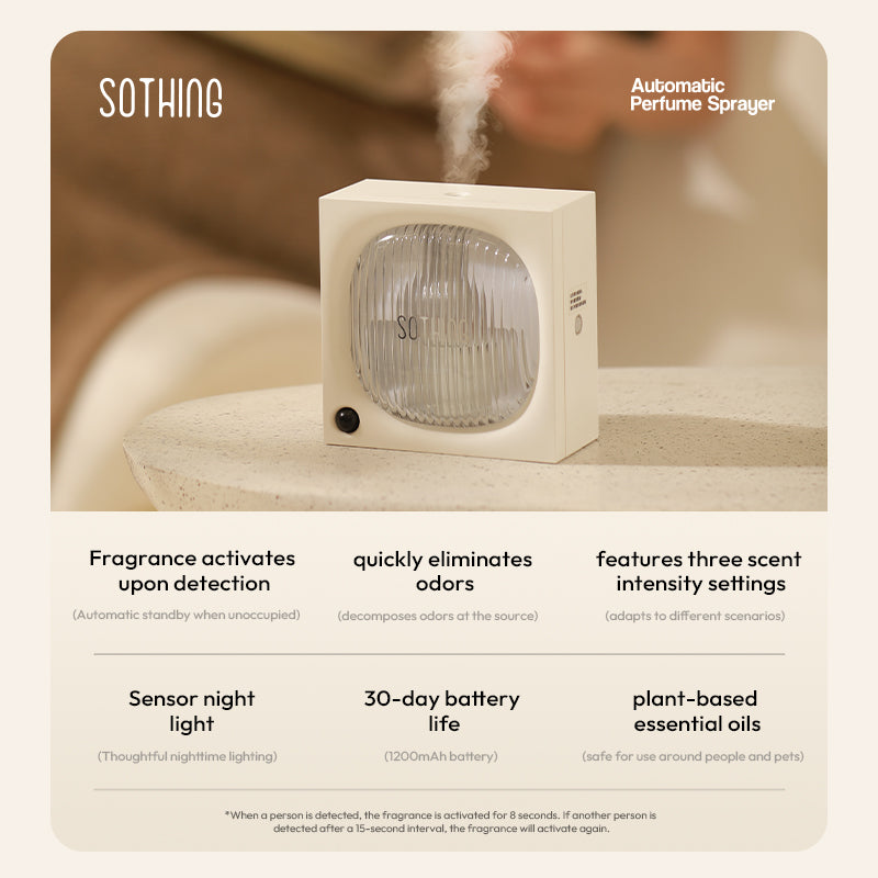 Night Light Perfume Sprayer -Outside the window