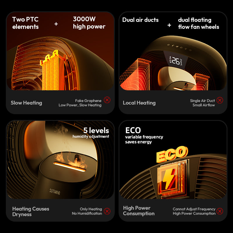 Humidification Heater - Star