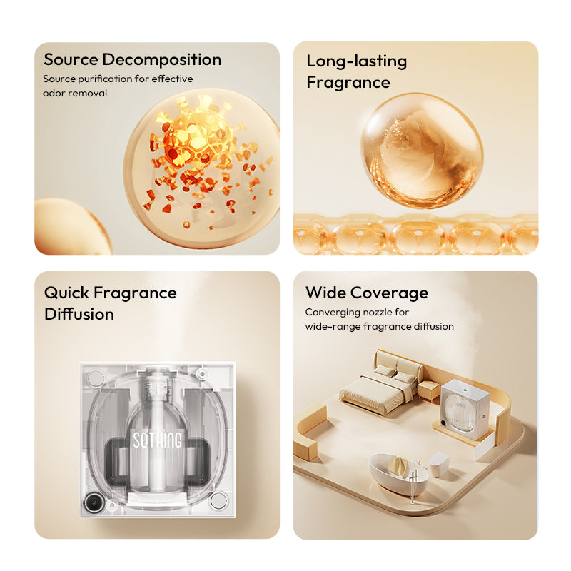 Night Light Perfume Sprayer -Outside the window