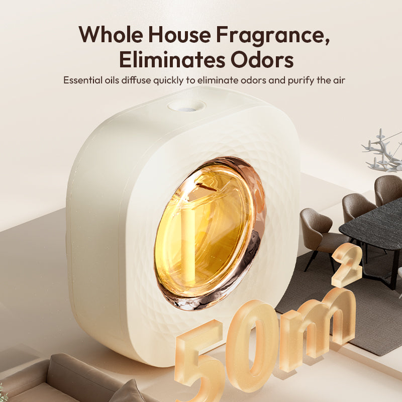 Automatic perfume sprayer - Wafture