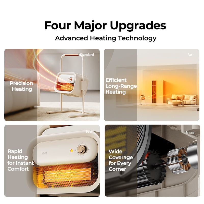 Elevating Heater - Sideboard