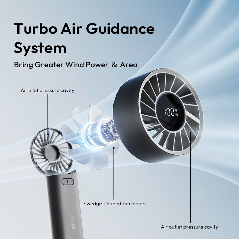 Turbo Handheld Fan - Engine 60