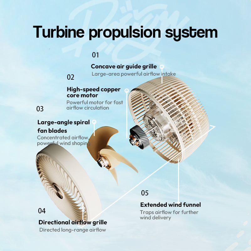 Air Circulation Fan - Easel