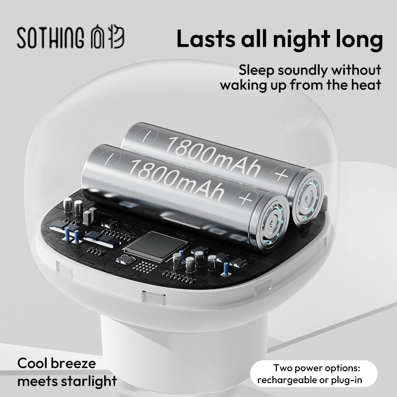 Multifunctional Ceiling Fan - coolnes