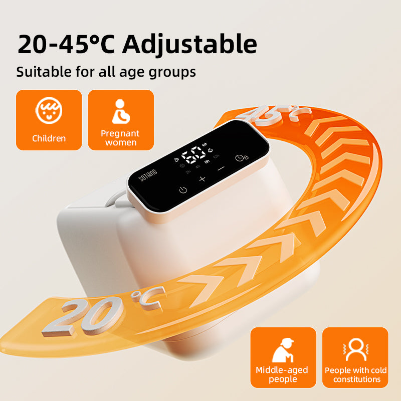 Water heating blanket- Warm sleep 2