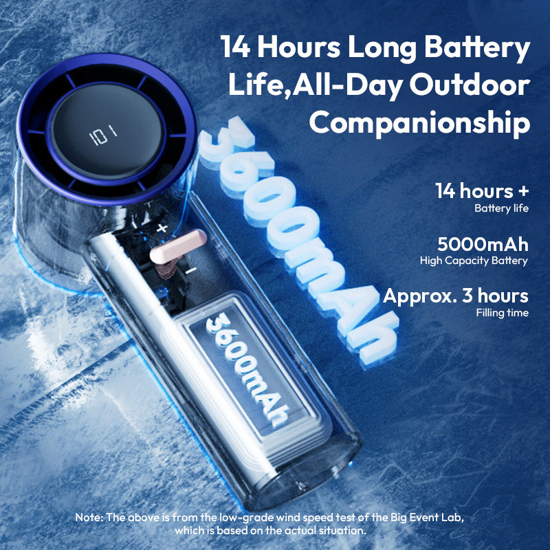 Turbo Handheld Fan - Engine Pro High Speed Edition