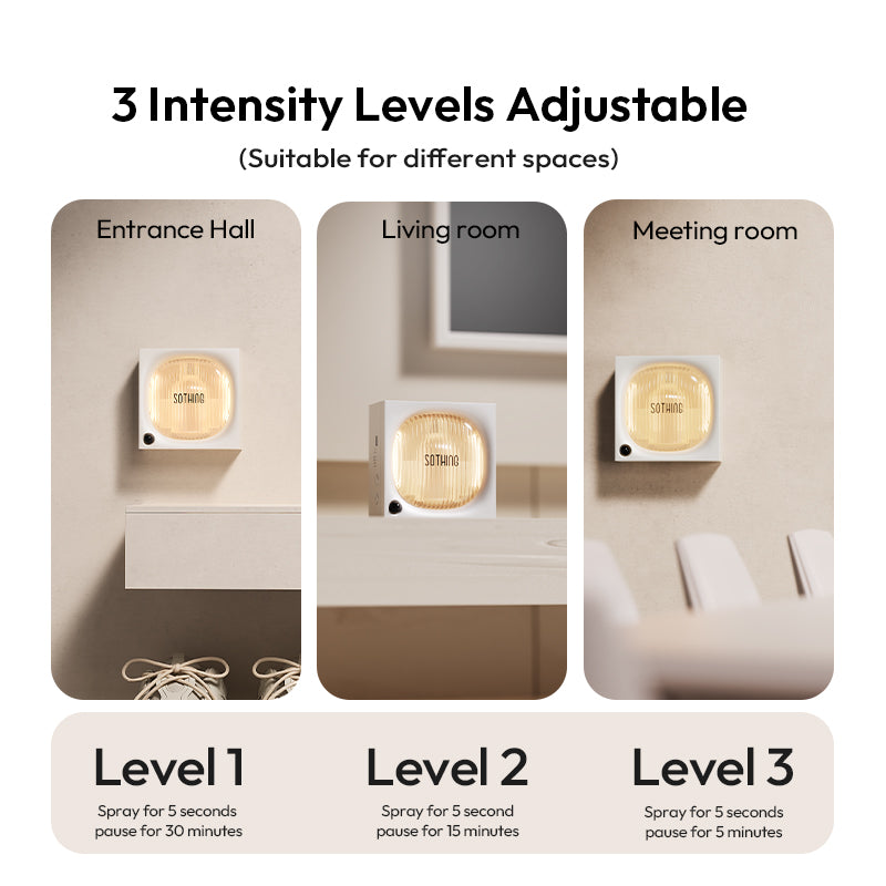 Night Light Perfume Sprayer -Outside the window