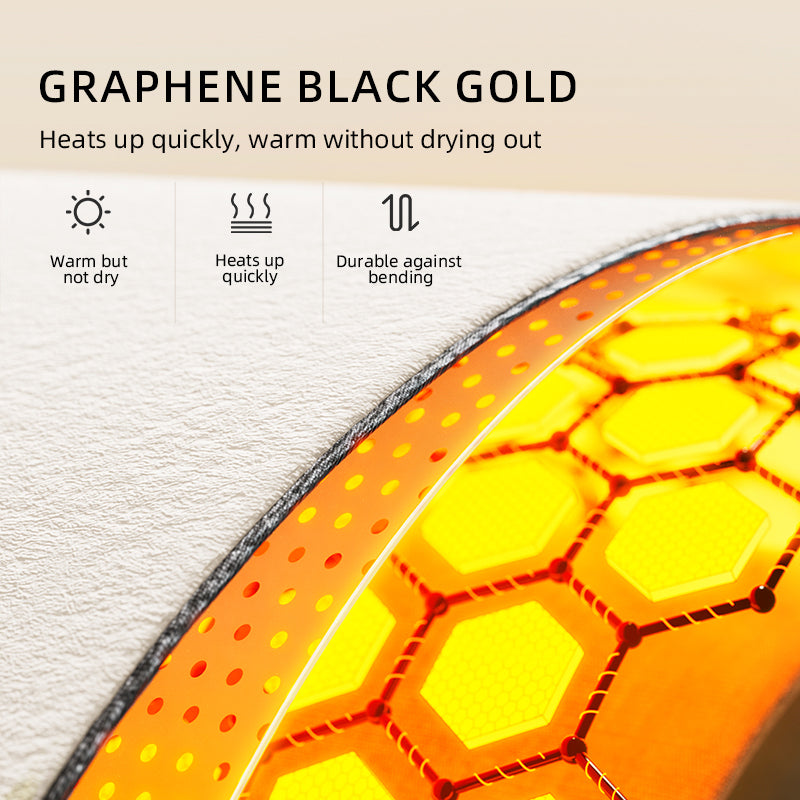 Heated carpet - underfloor heating pro