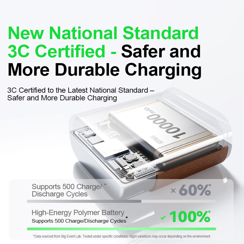 Power Bank - Mini Camera 04