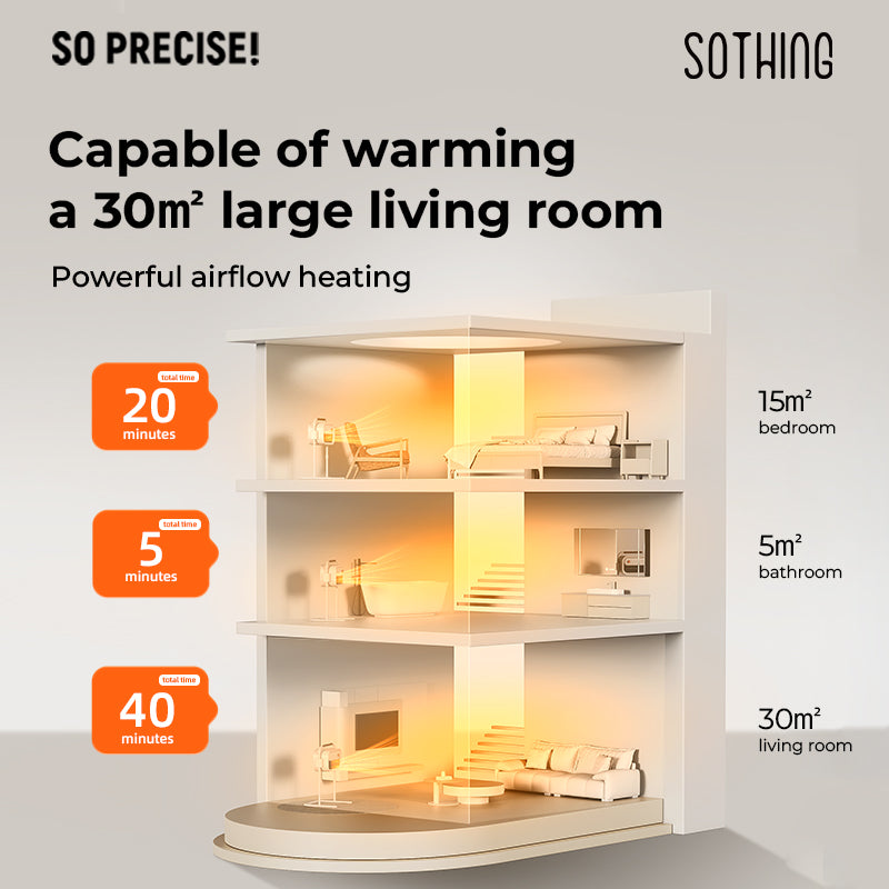 Elevating Heater - Sideboard