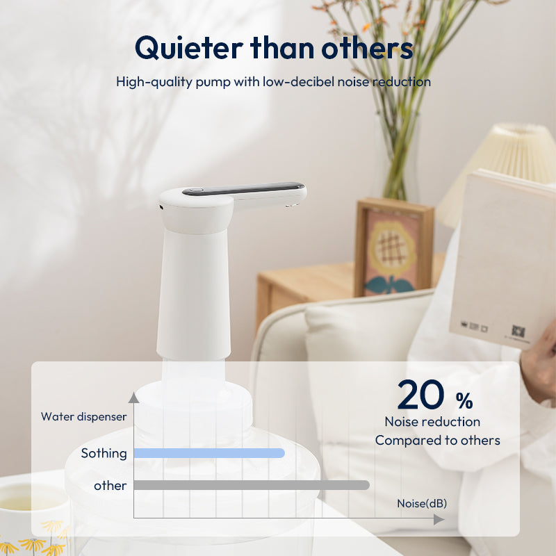 Water Drinking Machine - Pro