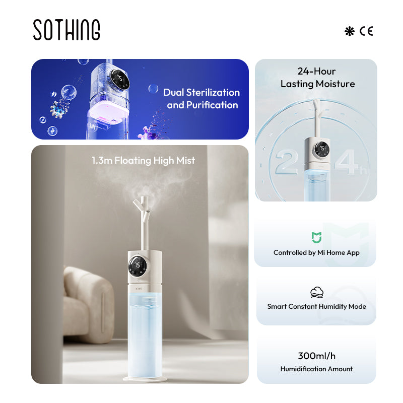 Ultrasonic Humidifier - Lingering
