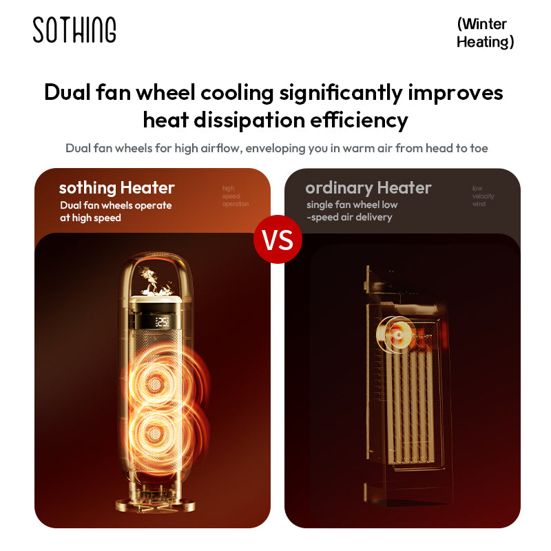 Humidifying Heater - Planetary