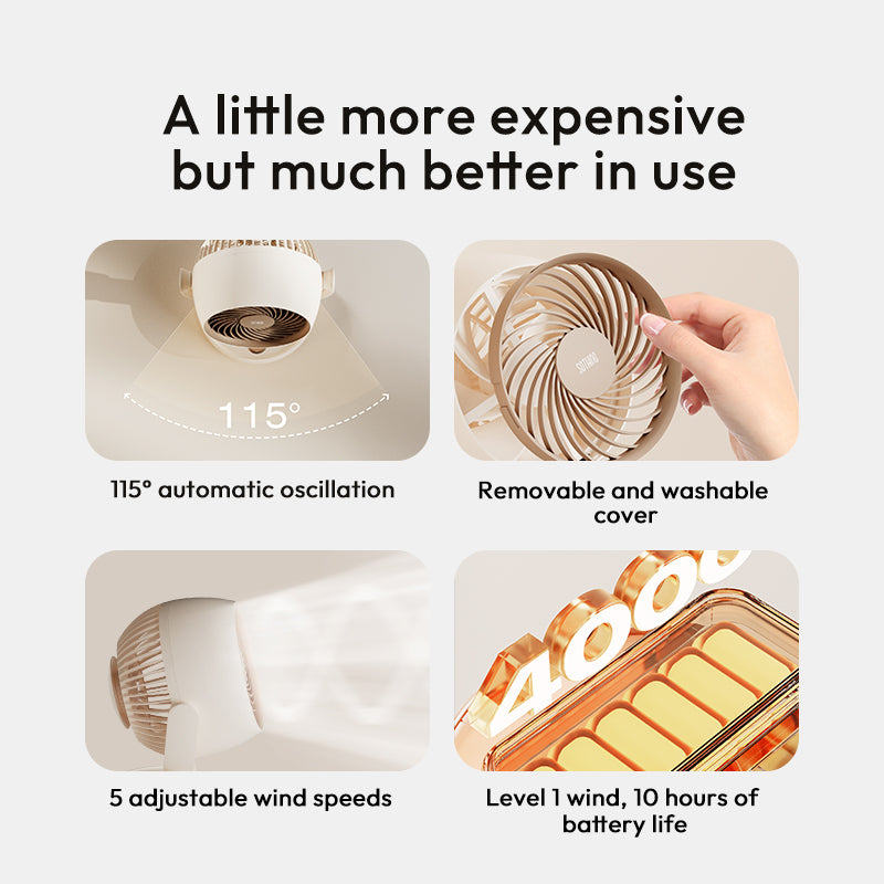 Desktop Circulation Fan - Swirl