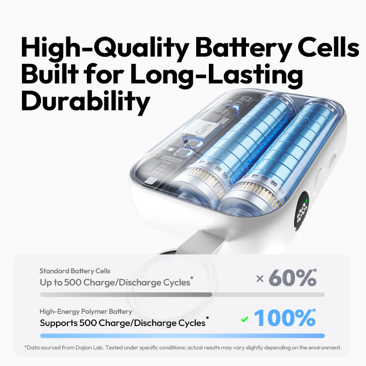 Power Bank - Mini Camera 03