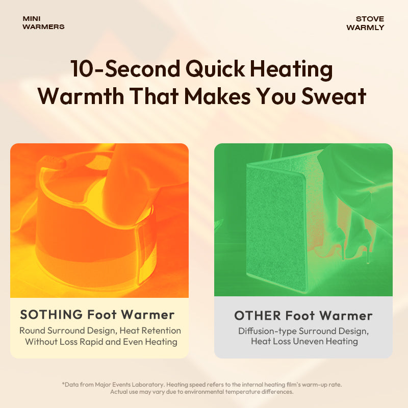 Electric Heater - warm Circle Mini