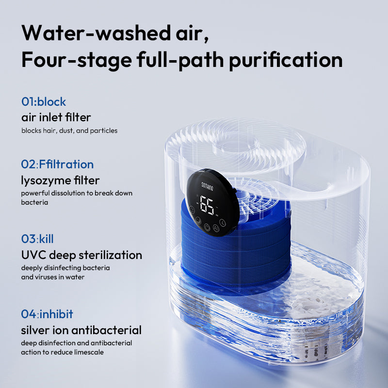Mist-Free Humidifier - Moisturize